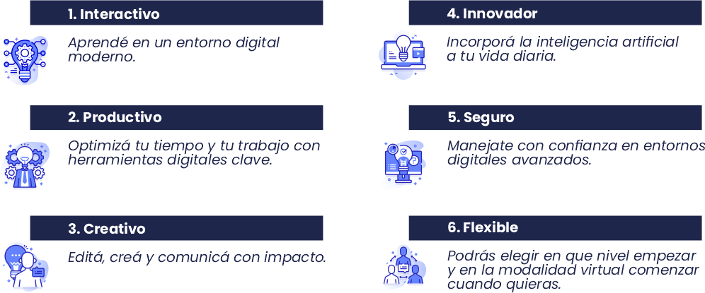 sobre habilidades digitales